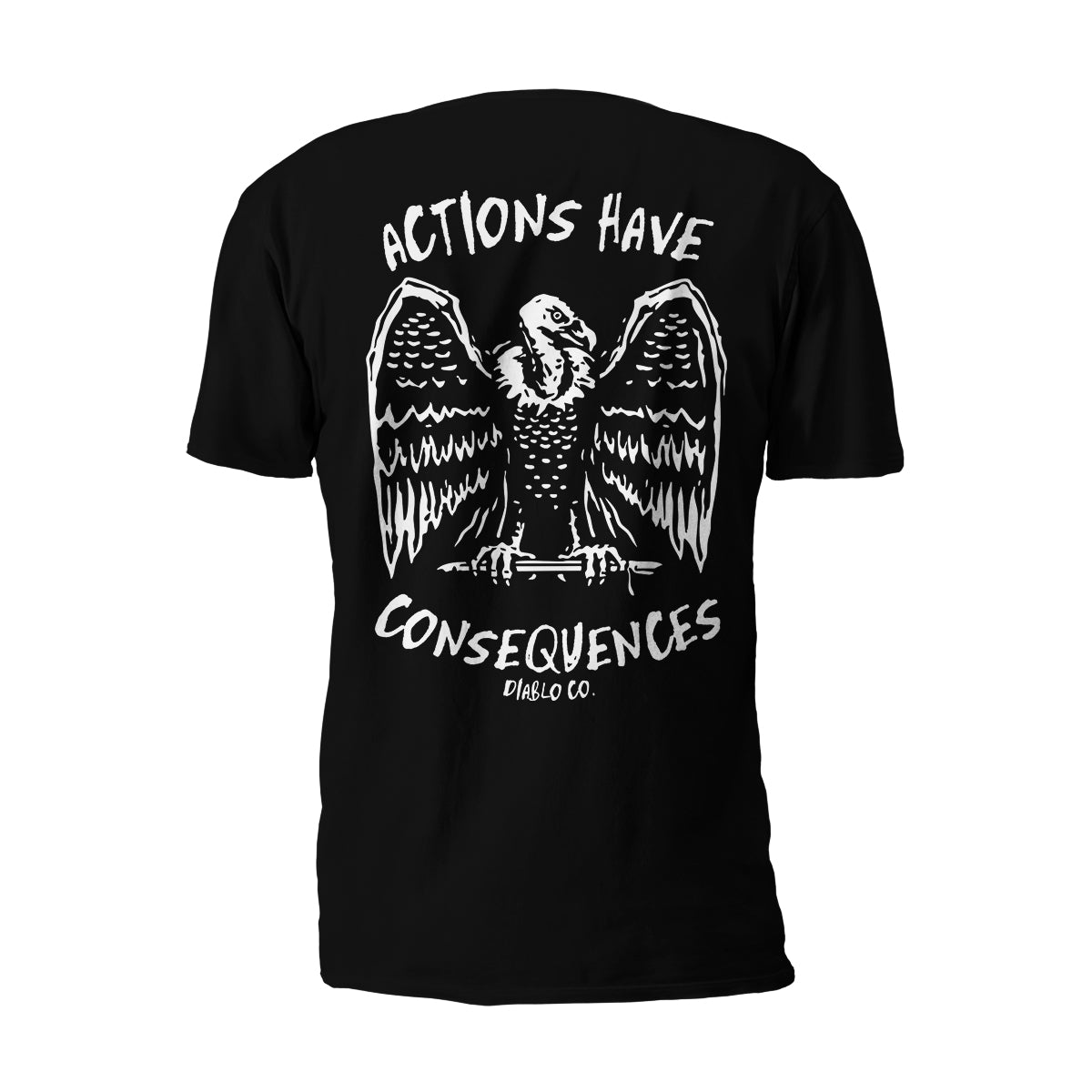 ACTIONS HAVE CONSEQUENCES