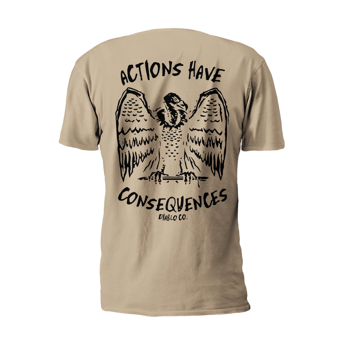 ACTIONS HAVE CONSEQUENCES